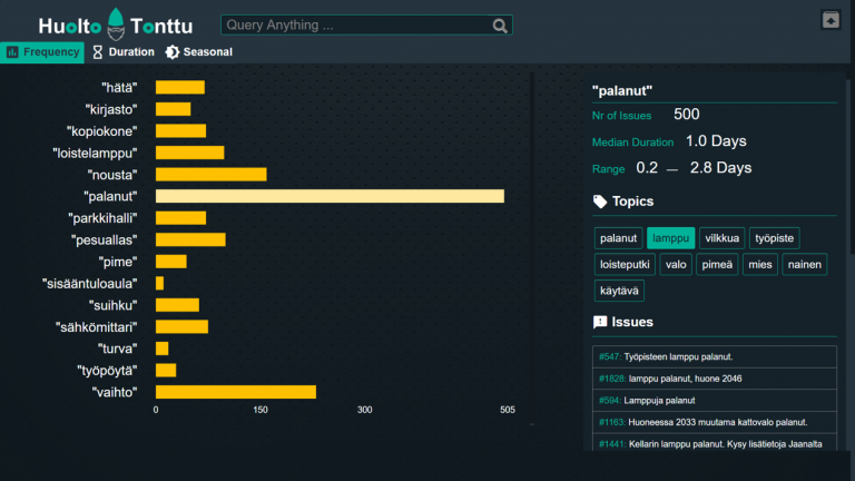 HuoltoTonttu interface